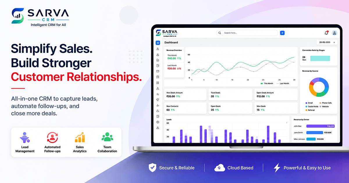 Sarva CRM software solutions dashboard — no subscription